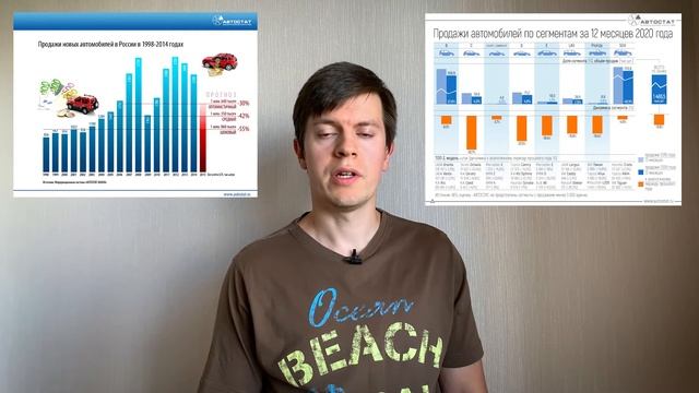 Почему раньше машины были лучше? Или не были? смотреть онлайн