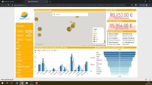 Tourism Dashboard with PowerBI смотреть онлайн