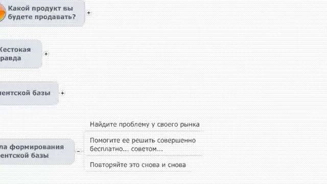 Основы успеха бизнеса в интернет смотреть онлайн