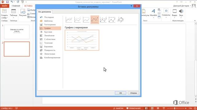 PowerPoint Вставка графика смотреть онлайн