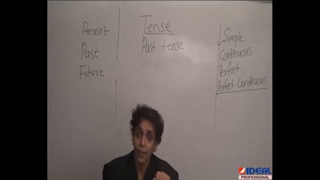 SSC MARATHI MED. GRAMMAR TENSES PAST THENCE 1 - by Prof. Varsha Variyar смотреть онлайн