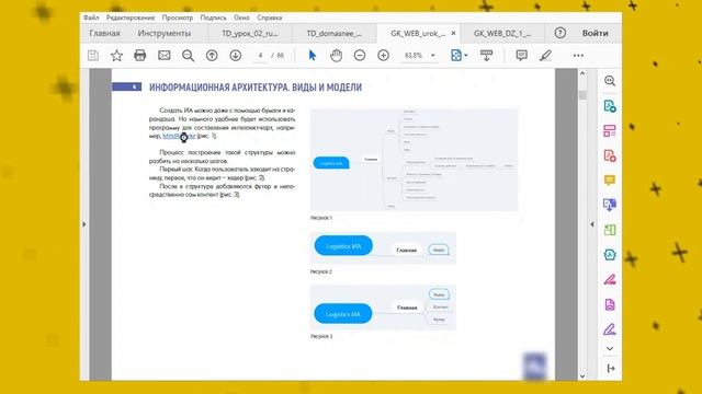 Информационная архитектура сайта - что это? смотреть онлайн