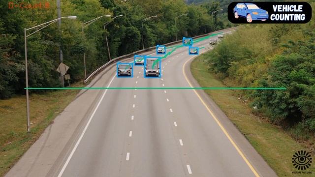 Vehicle Counting on Road Using YOLOv5? Computer Vision, Object Detection смотреть онлайн