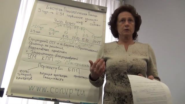 Быстрая психологическая помощь: исследование смотреть онлайн