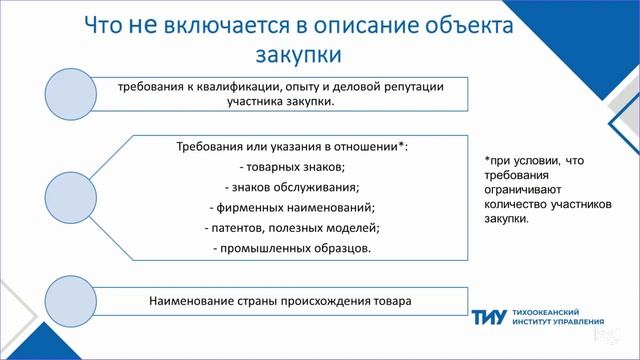 Описание объекта закупки. Лекция. Техническое задание смотреть онлайн