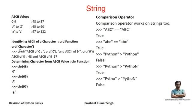 Python Revision : Part-4 смотреть онлайн