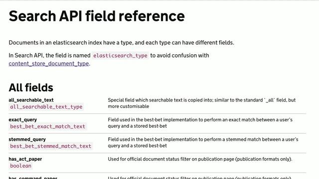 How GOV.UK keeps its documentation up to date (LRUG November 2017) смотреть онлайн