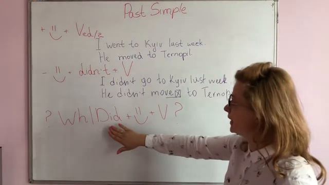 Past Simple смотреть онлайн