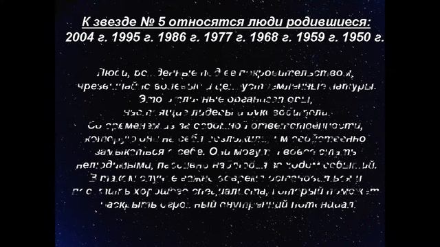 Узнайте Ваши сильные и слабые стороны по году рождения смотреть онлайн