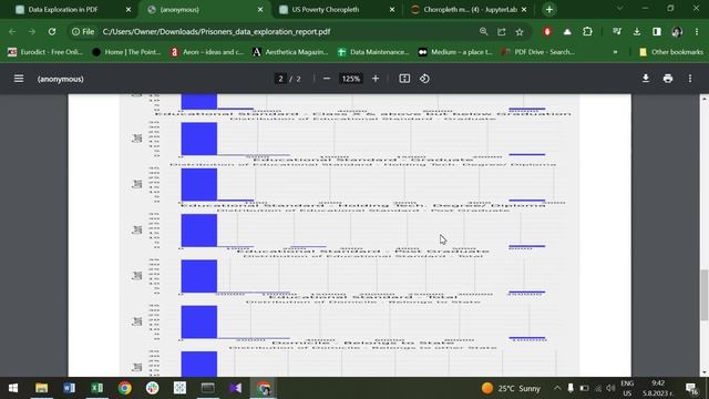 Chat GPT Code Interpreter for Data Exploration - Yay or Nay смотреть онлайн