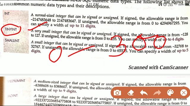 Part 5 - 12th Class #CBSE Simple queries in SQL by Jyoti Parashar смотреть онлайн