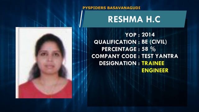 Got placed in as "TRAINEE ENGINEER" | Pyspiders Basavanagudi | Congratulations RESHMA H.C смотреть онлайн