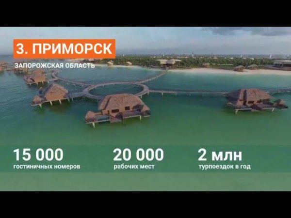 Проекты развития внутреннего туризма 2024-2030