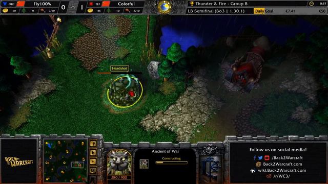 WarCraft 3 Douyu Thunder Fire Cup Группа B с Майкером смотреть онлайн