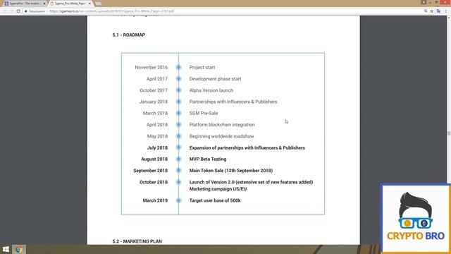 Разбор ICO SGAMEPRO от CRYPTO BRO | Часть 3 - шагаем по Roadmap смотреть онлайн
