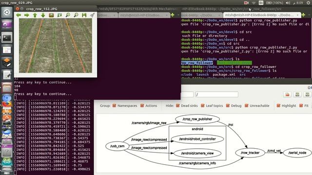 Dataset testing with all ROS nodes running for the DoDo смотреть онлайн