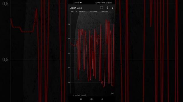 Лямбда-зонд нижний пежо 308 смотреть онлайн