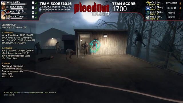 Bleed Out | Serenity [EU] vs Element of Surprise [NA] (2ND GAME) // Upper bracket Semi-finals смотреть онлайн