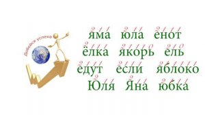 Как узнать сколько звуков в слове？Как узнать сколько звуков в слове?