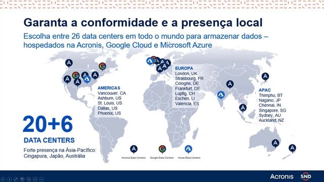Acronis Cyber Protect Cloud смотреть онлайн