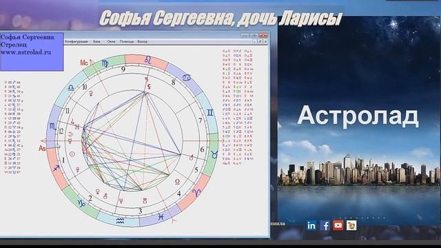 Энергетический гигант, Солнце и Плутон в 1 Доме смотреть онлайн