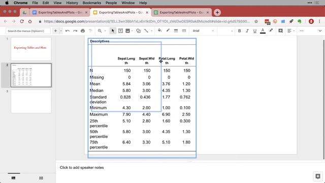 Exporting tables & plots — jamovi смотреть онлайн