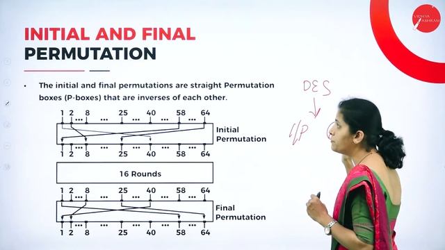 DAY 13 | NETWORK SECURITY | V SEM | B.C.A | TRADITIONAL SYMMETRIC KEY CIPHERS | L7 смотреть онлайн