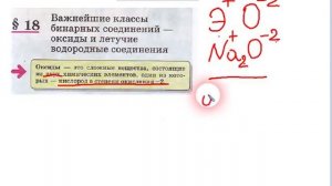 составляем формулы оксидов