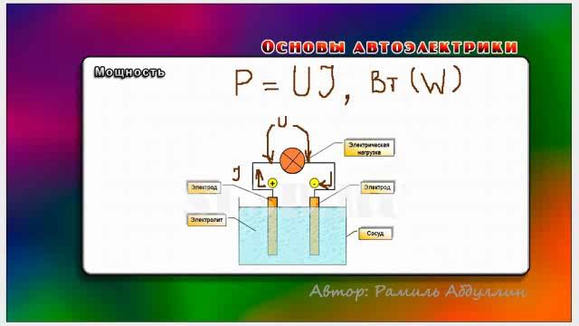 27 Мощность-1 смотреть онлайн