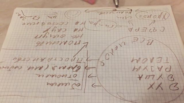 #когнитивистика #разноклассноемышление смотреть онлайн