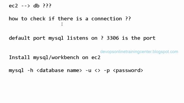 AWS Website Hosting Tutorial | How To Host Your Website On AWS S3 смотреть онлайн