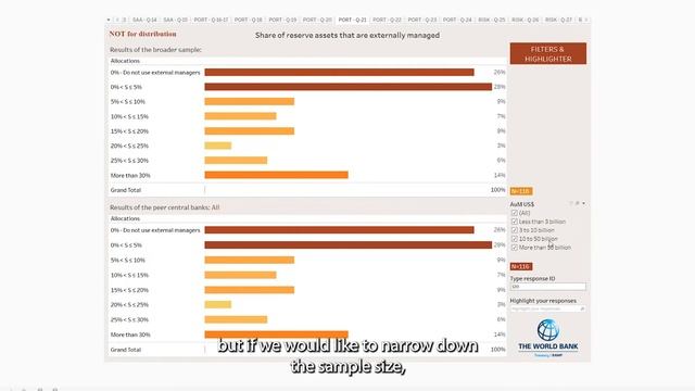How to Use the RAMP Benchmarking Analysis Tool (BAT) смотреть онлайн