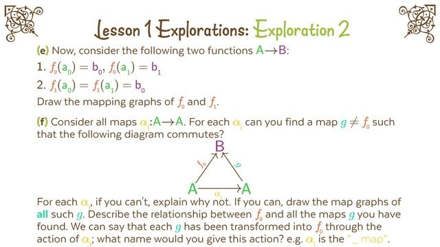 Category Theory: The Beginner's Introduction (Lesson 1 Explorations) смотреть онлайн