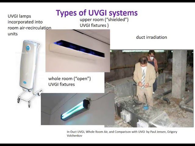 Infection Control In Healthcare Facilities