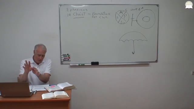 Библейский колледж "Слово Божье" - Духовная жизнь, часть 9 смотреть онлайн