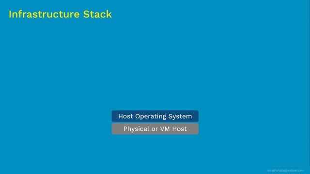 What is Docker? | Coupon: UDEMYNOV20 | Udemy: Kubernetes Made Easy | Kubernetes Tutorial смотреть онлайн