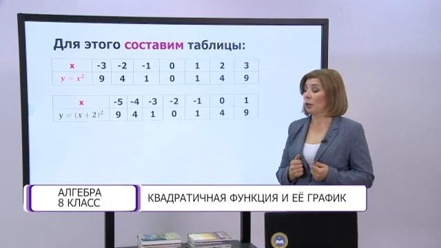 Алгебра. 8 класс. Квадратичная функция и ее график /01.02.2021/ смотреть онлайн
