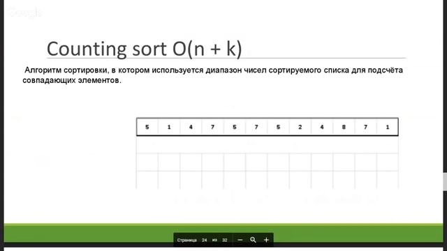 Algorithms in Java смотреть онлайн