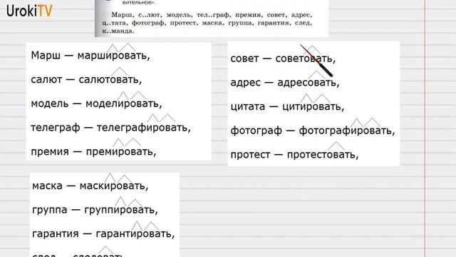 Упражнение №630 — Гдз по русскому языку 6 класс (Ладыженская) 2019 часть 2 смотреть онлайн