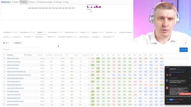 Смерть самовыкупам на Wildberries.ru? Почему это сейчас не возможно! Вебинар от школы MARPLA.RU