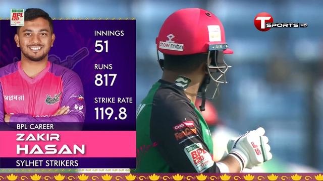 Extended Highlights | Fortune Barishal vs Sylhet Strikers | Match 35 | BPL 2024 | T Sports смотреть онлайн