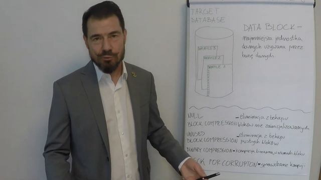 RMAN - blokowy dostęp смотреть онлайн