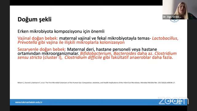 Mikrobiyata ve Kadın Sağlığı смотреть онлайн