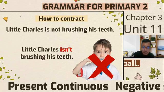 Unit 11 - Grammar (Present Continuous Tense - Negative) ประถมศึกษาปีที่ 2 смотреть онлайн