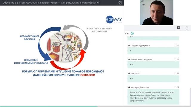 Обучение в рамках GDP, оценка эффективности или результативности обучения. смотреть онлайн