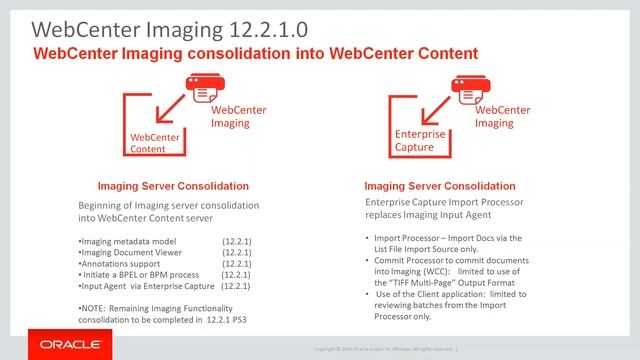 Oracle WebCenter Content and Imaging - Product Roadmap Review - WebCenter SIG Webcast смотреть онлайн