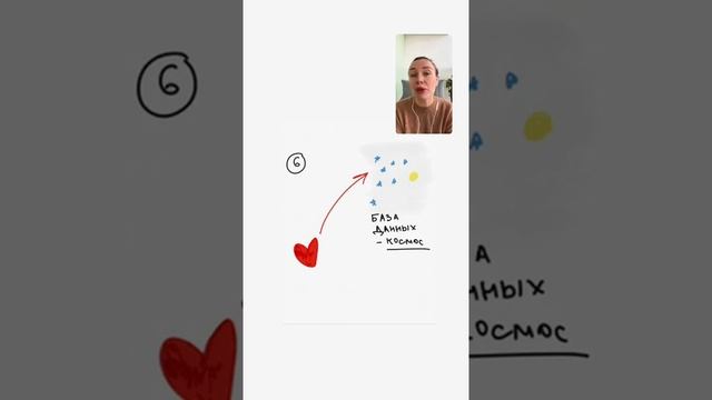 Откуда берутся мысли смотреть онлайн