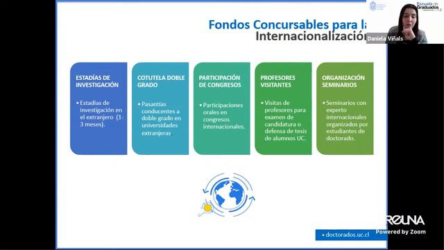Charla Programa de Doctorado en Antropología UC Admisión 2022 смотреть онлайн