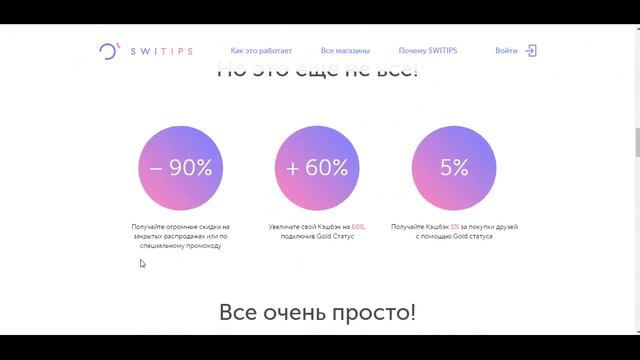 Обзор кэшбэк-платформы Switips. смотреть онлайн