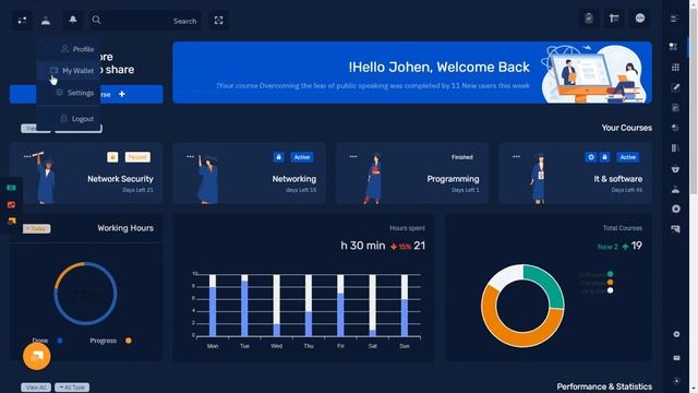 Education Dashboard UI Kit Bootstrap Admin Template with RTL Mini Sidebar Dark RTL Theme смотреть онлайн